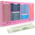 thumbnail image 1 of LKYUHGS-Excel Cheat Sheet Mouse Pad | XXL Non-Slip Desk Mat with Shortcuts for Office & Home(Candy Pink), 1 of 3
