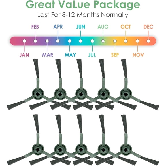 LMUMN-(10 Pack) Replacement Side Brush Compatible With iRobot Roomba Combo Essential Robot Vacuum and Mop Y0140, Robotic Vacuum Cleaner Side Brushes, Premium Nylon Side Brush Kit 10 Pieces | 104 Vac