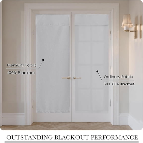 LMUMN-100% Blackout Classroom Door Window Cover, Sidelight Curtains for French Front Door Privacy Assured Thermal Insulated Blinds for Glass Window, W 12 x L 40, 1 Panel, Light Grey