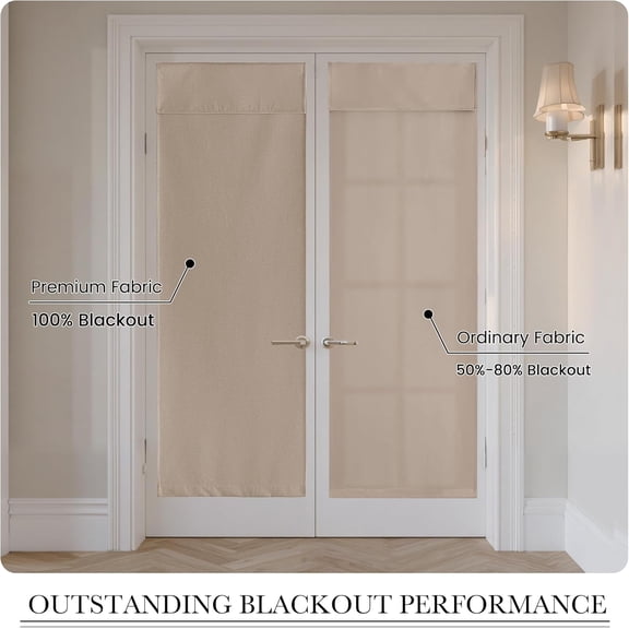 LMUMN-100% Blackout Linen Sidelight Curtain for Side Window Adhesive, Privacy Assured Thermal Insulated Room Darkening Drapes for Narrow Window Bedroom, W 12 x L 69, 1 Panel, Mocha
