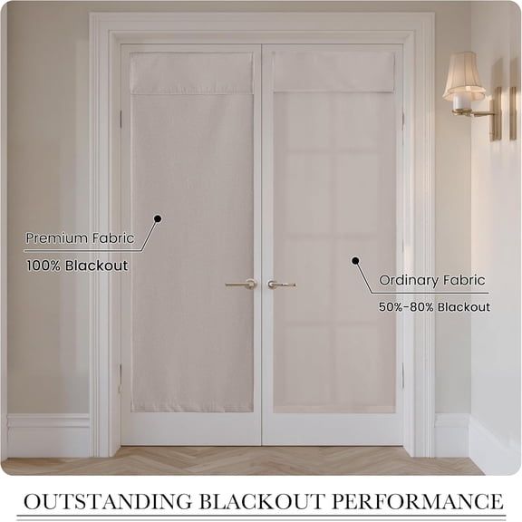 LMUMN-100% Blackout Linen Sidelight Curtain for Side Window Adhesive, Privacy Assured Thermal Insulated Room Darkening Drapes for Narrow Window Bedroom, W 12 x L 69, 1 Panel, Silver Grey