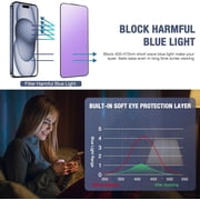 LMUMN-2-Pack Anti Blue Light Matte Screen Protector for iPhone 12 Pro and iPhone 12 6.1-inch 9H Tempered Glass, Full Coverage, Anti-Fingerprint, Auto Dust-Elimination, No Bubble, Easy Installation