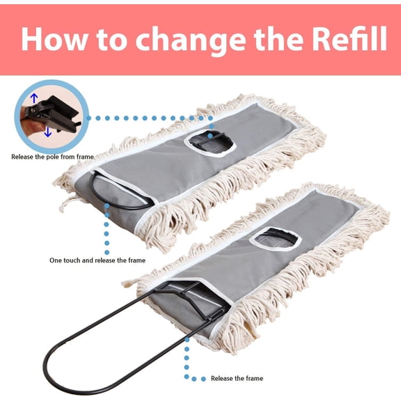LMUMN-2 Pack of 24 Cotton Refills for Industrial Class Floor Dust mop Series Can be fit with Others