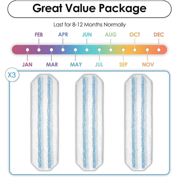 LMUMN-(3 Pack) H2prO Replacement Mop Pads Compatible with O-Cedar H2prO Mop, Microfiber Mop Head, Washable Mop Cloths, H2 Pro Mop Pad Refill Accessories, Mopping Pads