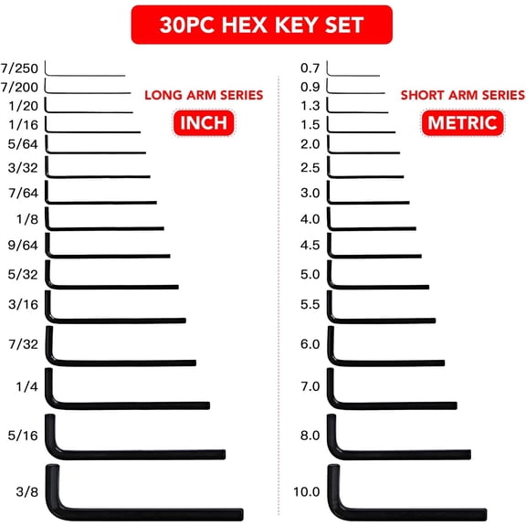 LMUMN-32-Piece Hex Key Allen Wrench Set with Reinforced Handle, Inch/Metric SAE (7/250-3/8 inch) MM(0.7-10 mm)