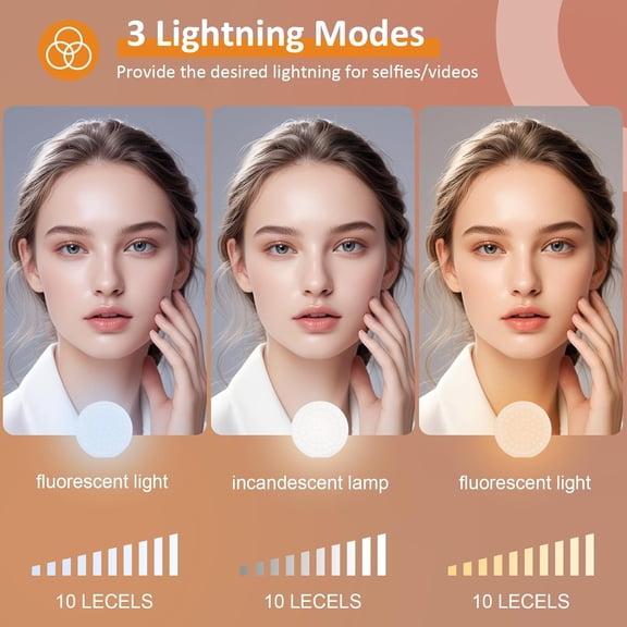 LMUMN-60 LED Ring Light, Rechargeable Selfie With Front & Back Clip, 2500-6500K Portable Phone, Adjustable 3 Modes for iPhone, iPad, Tablet, Laptop, CRI97+, 90 Grams (White)