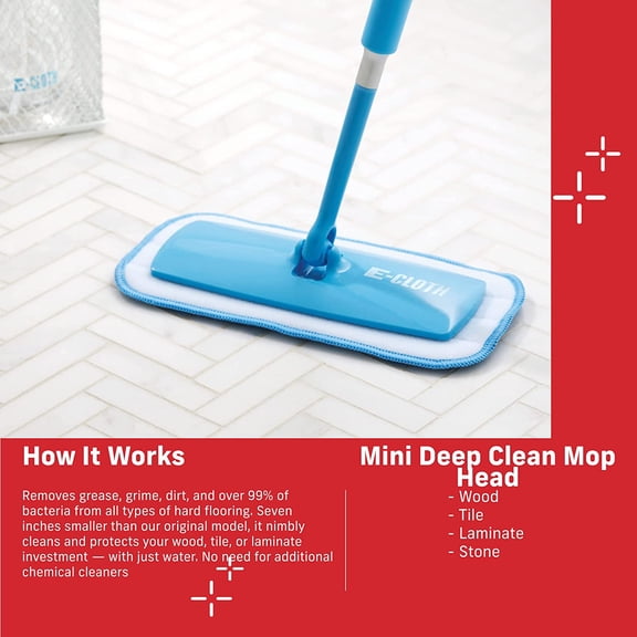 LMUMN-Deep Clean Mini Mop Head Replacement - Microfiber Mop Pads, Reusable Refill Pads for Wet Floor Cleaning, Hardwood, Tile, Laminate & Stone, 100 Washes - 1 Count