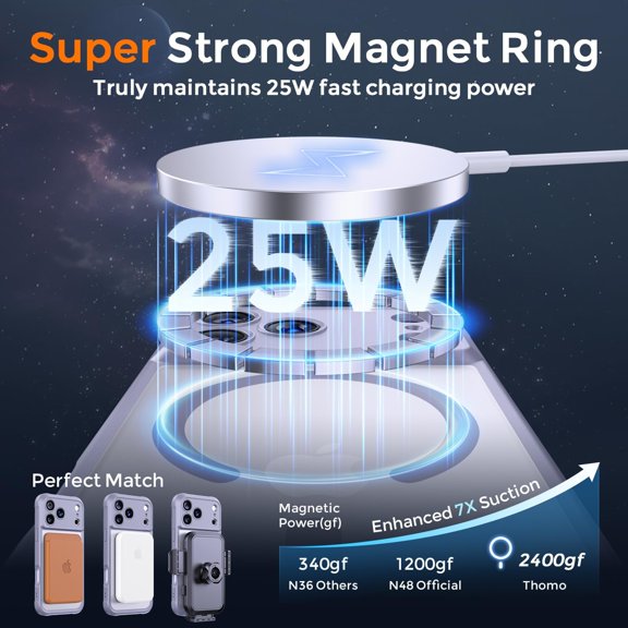 LMUMN-Magnetic for iPhone 17 Pro Case, [Compatible with Magsafe] [Full Camera Protection] Translucent Matte Military Grade Shockproof with Anti-Fingerprint Phone Cover 2025, Lavender Grey