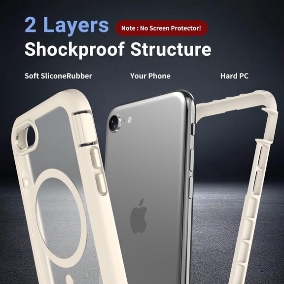 LMUMN-Magnetic for iPhone SE Case 3rd/2rd,iPhone 8/7 Case, [Compatible with MagSafe][Military Grade Drop Protection][Heavy Duty Protection][Non-Slip] 2-Layer Bumper Phone Case 4.7''-Antique White