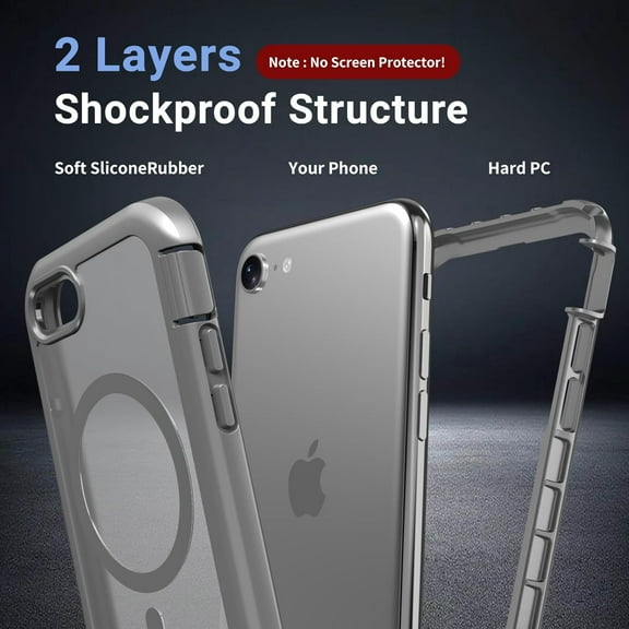 LMUMN-Magnetic for iPhone SE Case 3rd/2rd,iPhone 8/7 Case, [Compatible with MagSafe][Military Grade Drop Protection][Heavy Duty Protection][Non-Slip] 2-Layer Bumper Phone Case 4.7''-Gray