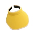 thumbnail image 1 of LNMQLPDBS Summer Outdoor Hats for Kids Sun Visor Hat Wide Brim Uv Protection Beach Hats 2025 Summer Lightweight Breathable Basic Empty Top Baseball Sport Caps Unisex Baby Beach Play Hats, 1 of 5