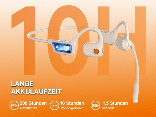 LOBKIN Open Ear Headphones With Mic, Bluetooth Headset With Noise Cancelling - View #7