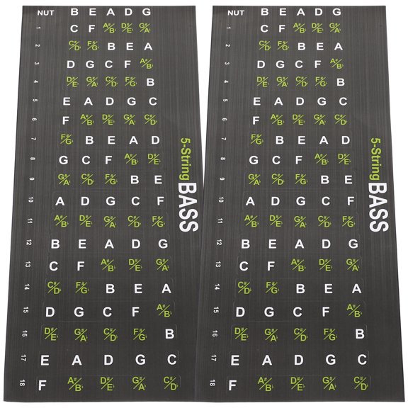LOLIPPYY 2Pcs Guitar Neck Fretboard Note Stickers Assorted Colors for Guitar Practice Accessories