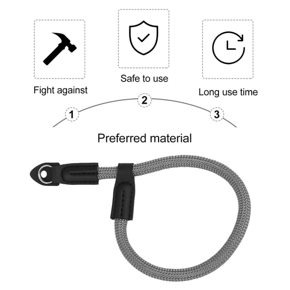LOLIPPYY 2-Pack Adjustable Pocket Camera Straps, Comfortable and Rope for Stylish and Secure Camera Carrying