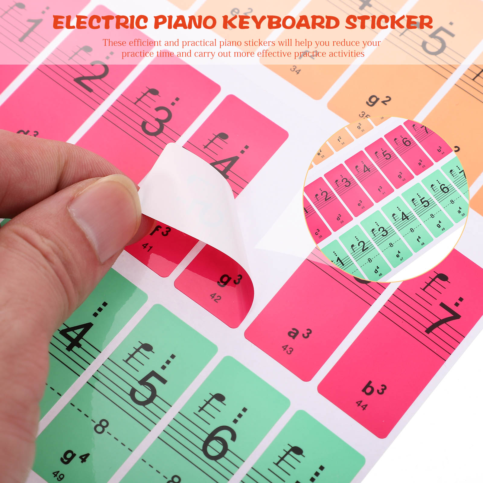 Practicals Stickers LOLIPPYY 2Pcs Practical Piano Keyboard Sticker Easy Install Removable ...