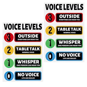 LOLIPPYY 2-Pack Classroom Wall Decals Voice Level Chart Noise Control Poster PVC Material