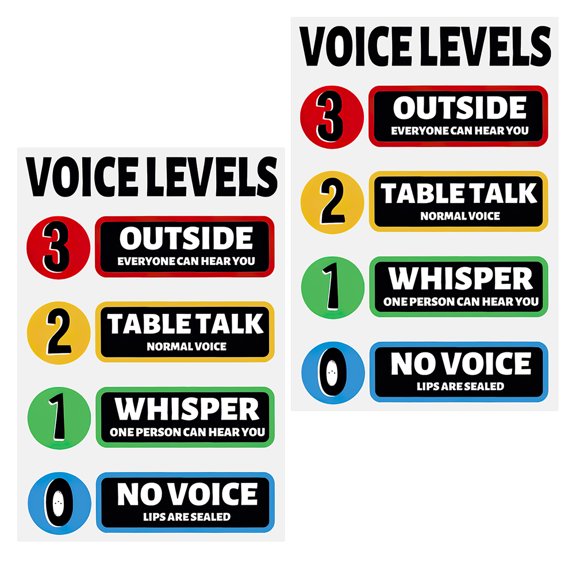 LOLIPPYY 2Sets Classroom Wall Decal Voice Level Chart Noise Level Poster Waterproof PVC