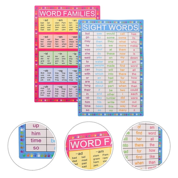 LOLIPPYY Decorative English Posters for Classroom and Reading Area Assorted Color Wall Hangings