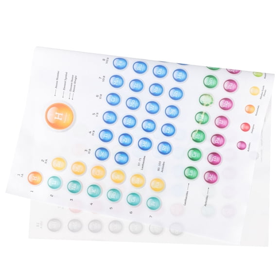 LOLIPPYY Science Classroom Posters Set, Assorted Color Educational Table Posters for School Learning, 1 Set