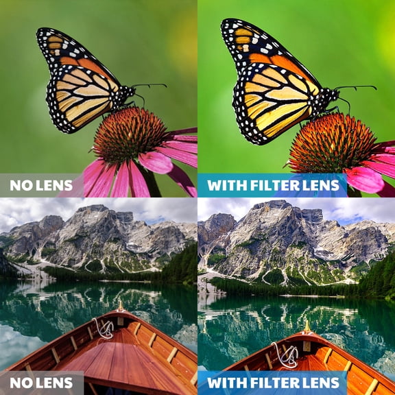 LOLIPPYY Single Macro Lens for Phone with Durable Aluminum Alloy and Anti Reflection Coated Glass