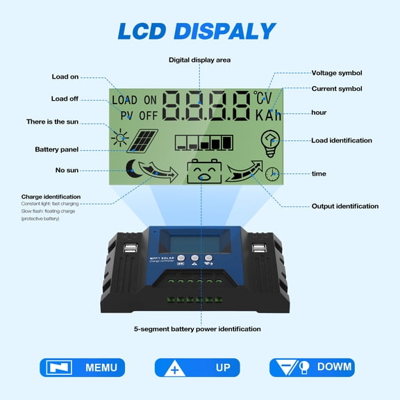 LOLIPPYY Solar Charge Controller 12V 24V Industrial Grade with Adjustable Parameters and Power Off Memory