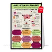 LOLUIS ADHD Coping Skills Poster, Attention Deficit Hyperactivity Disorder Poster, Therapy Posters for Kids Teens (Unframed 11"x17")