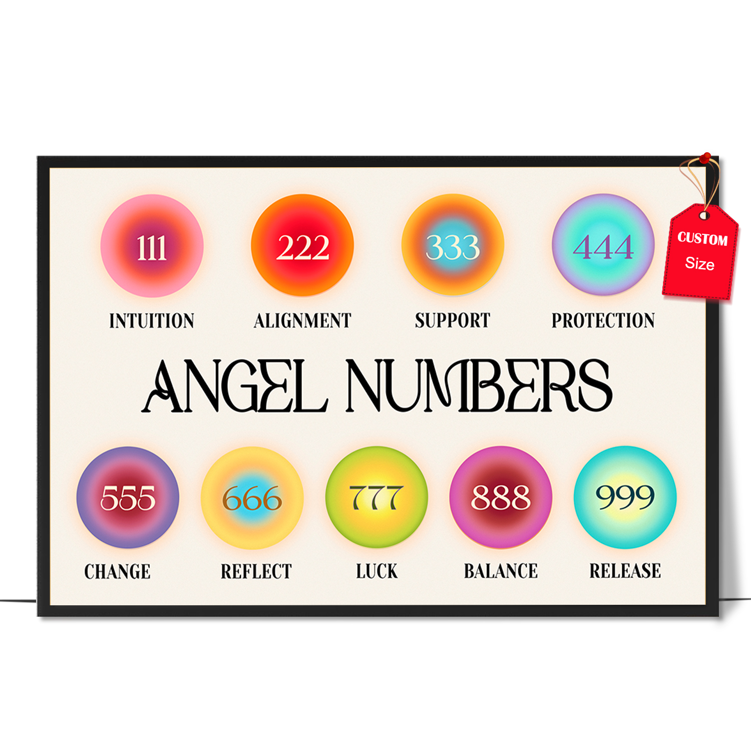 LOLUIS Angel Number Poster, Law of Attraction Print