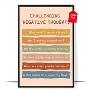 LOLUIS Challenging Negative Thoughts Poster, Mental Health Poster for Classroom School Counsellor, Therapist Office Decor (Unframed 11"x17")