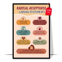 LOLUIS Coping Statement Radical Acceptance Poster, Mental Health Poster for Classroom (Unframed 11"x17")