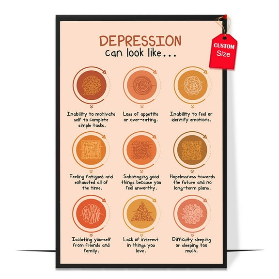 LOLUIS Depression Can Look Like Poster, Boho Therapist Office Decor, School Counselor Poster (Unframed 11"x17")