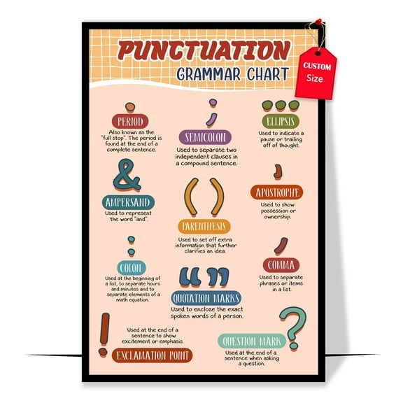 LOLUIS English Educational Poster, Writing Print Decorations for Classroom Learning Corner, Punctuation Chart Poster (Unframed 11"x17")