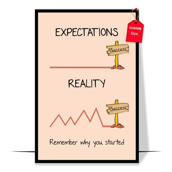 LOLUIS Expectation and Reality Poster, Mental Health Poster for Classroom, Counsellor Therapist Office Decor (Unframed 24"x36")