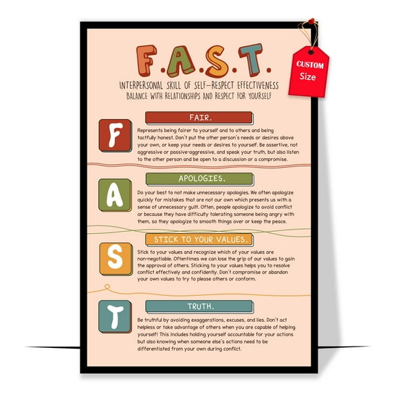 LOLUIS Fast Interpersonal Skill Poster, Mental Health Poster for Classroom School Counsellor, Therapist Office Decor (Unframed 11"x17")