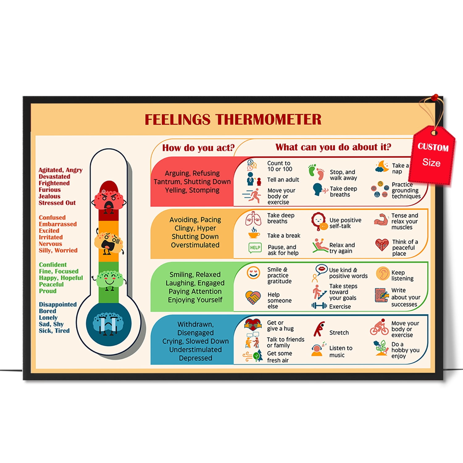 LOLUIS Feelings Thermometer Poster, Feelings Emotion Poster, Mental ...