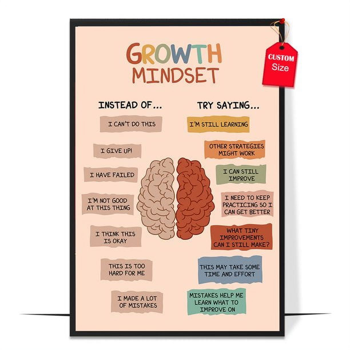 LOLUIS Growth Mindset Poster, Boho Mental Health Posters, Therapist ...