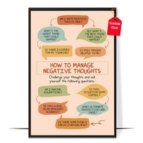 LOLUIS How To Manage Negative Thoughts Poster, Boho Mental Health Posters for Office School Psychologists (Unframed 11"x17")