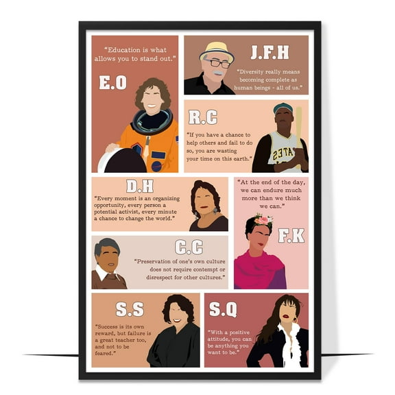 LOLUIS Inspirational Quotes Wall Art, Hispanic Leaders Art Print Decor Gifts for Home Office Classroom, Latino Leaders Poster (English version, Unframed 11"x17")
