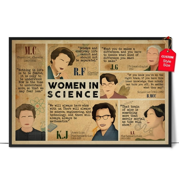LOLUIS Inspirational Quotes Wall Art, Science Education Print Decor for Classroom Bulletin Board Office, Women in Science Poster (Women Scientists, Unframed 17"x11")
