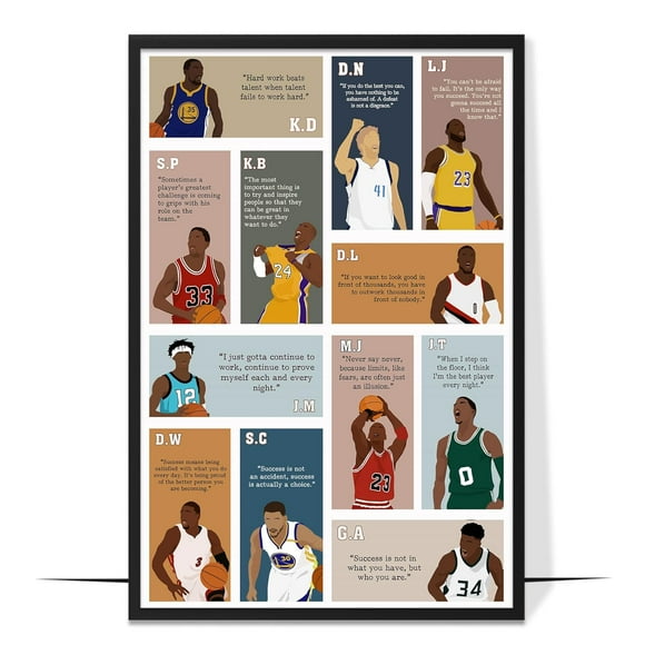 LOLUIS Inspirational Quotes Wall Art, Sports Motivational Art Print Decor Gifts for Home Office, Basketball Superstar Poster (Unframed 24"x36")