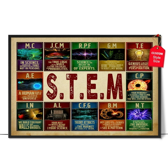 LOLUIS Inspirational Wall Art, STEM Scientists Quote Print Decor for Bulletin Board Classroom Office, STEM Poster (STEM Science, Unframed 24"x16")