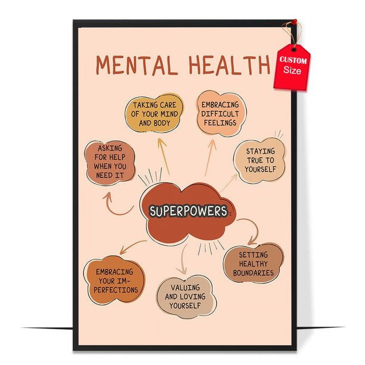 LOLUIS Mental Health Superpowers Poster, Mental Health Poster for ...