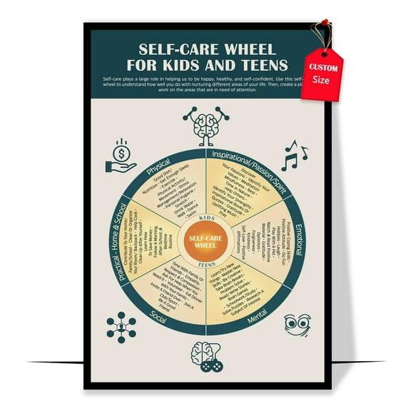 LOLUIS Self Care Wheel Poster, Mental Health Poster for Kids Teens, PTSD Trauma Awareness Print (Unframed 11"x17")