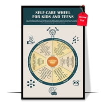 LOLUIS Self Care Wheel Poster, Mental Health Poster for Kids Teens, PTSD Trauma Awareness Print (Unframed 11"x17")