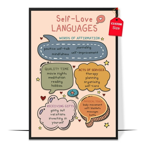 LOLUIS Self Love Languages Poster, Mental Health Poster for Classroom School Counsellor, Therapist Office Decor (Unframed 11"x17")