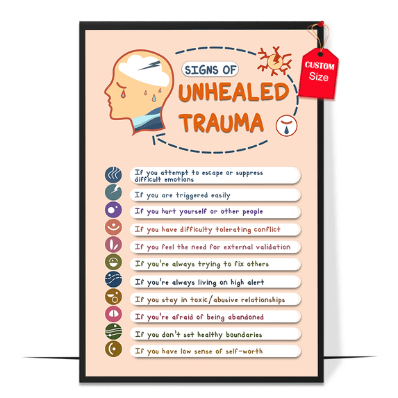 LOLUIS Signs of Unhealed Trauma Poster, Boho Mental Health Posters for Office School Psychologists (Unframed 24"x36")