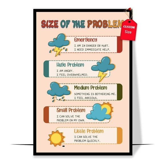 LOLUIS Size of Problem Poster, Mental Health Poster for Classroom, Therapy Counseling Wall Art (Unframed 24"x36")