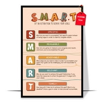 LOLUIS Smart Goals Poster, Mental Health Poster for Classroom, Therapy Counseling Wall Art (Unframed 11"x17")