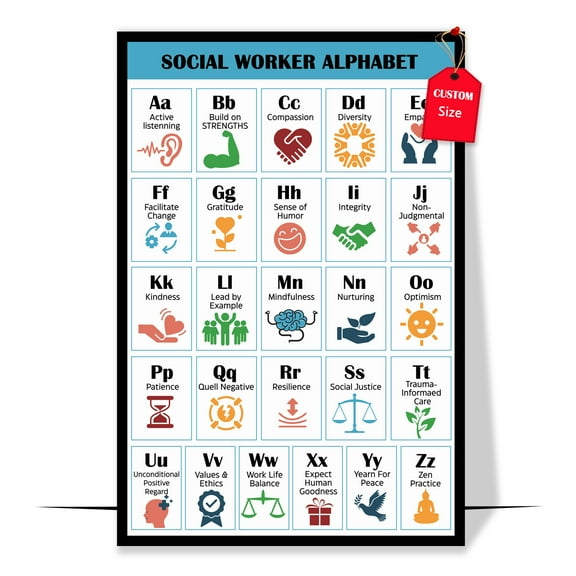 LOLUIS Social Worker Alphabet Poster, Mental Health Poster for Kids Teens, Therapist Office Decor (Unframed 11"x17")