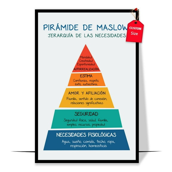 LOLUIS Spanish Maslow's Hierarchy of Needs Poster, Spanish Mental Health Posters, Therapist Office Decor (Unframed 11"x17")