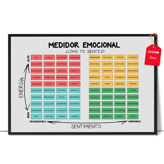 LOLUIS Spanish Mood Meter Poster, Spanish Therapy Office Decor, Mental Health Posters for Office (Unframed 24"x36")